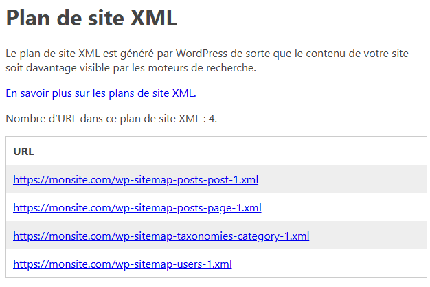 Capture d'écran d'un plan de site XML.